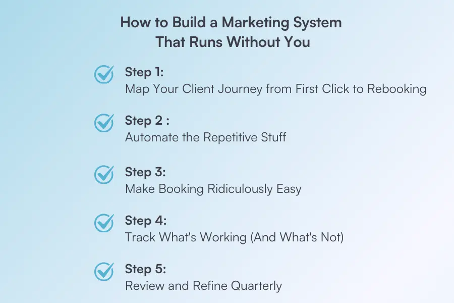 Build a Marketing System That Runs Without You