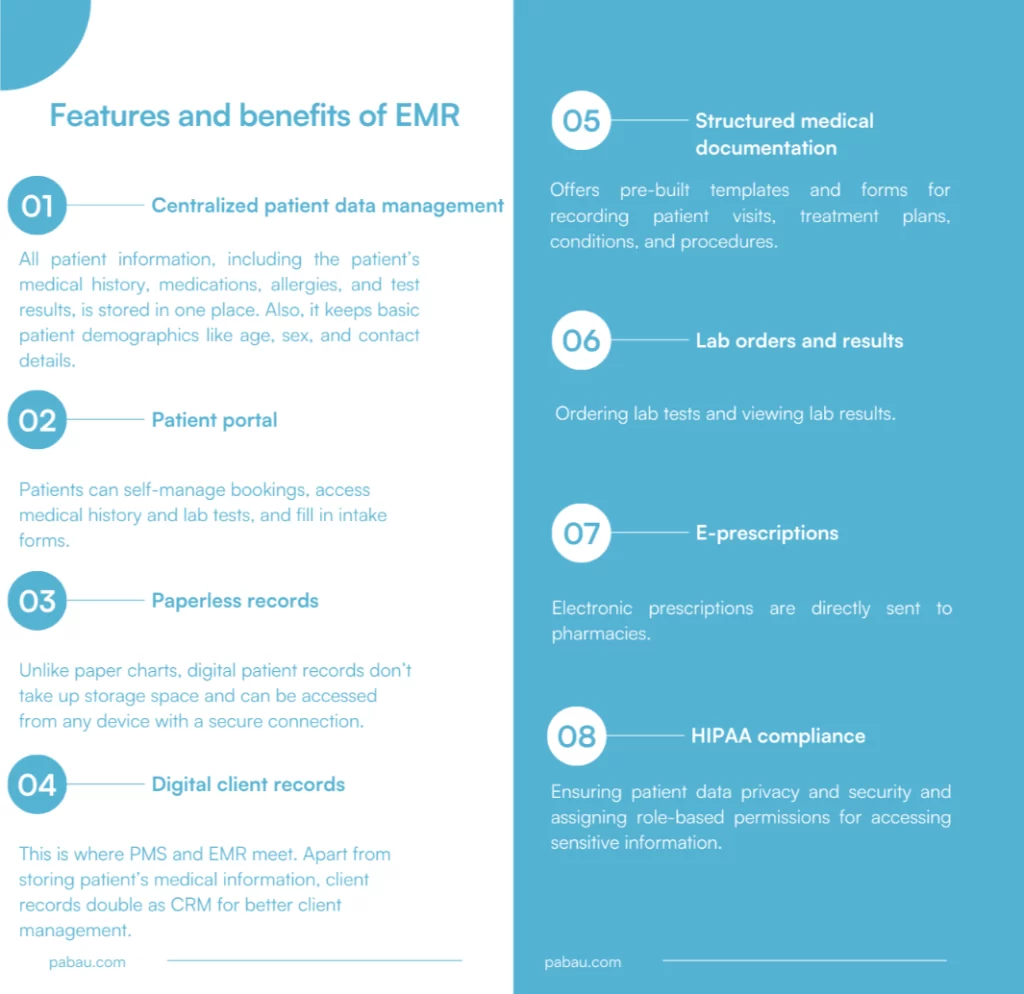 Features and benefits of EMR (electronic medical records)