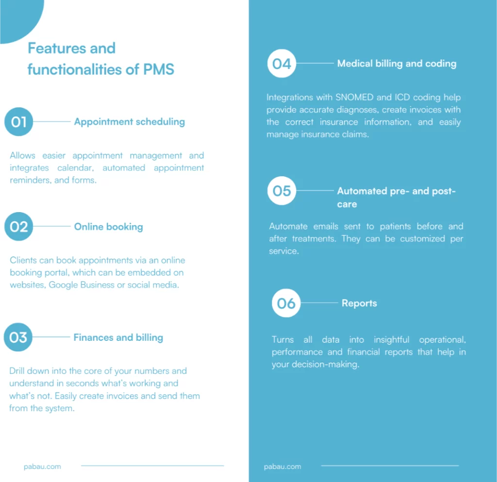 Features and functionalities of PMS (practice management software)