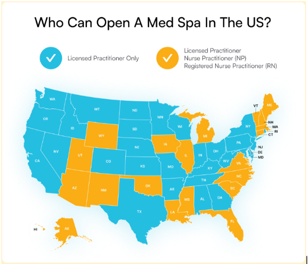 Who can open a medspa in the US