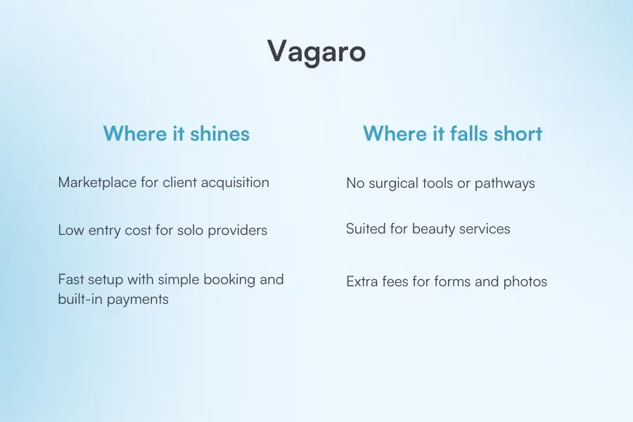 Vagaro-shines-falls