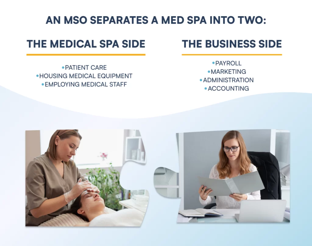 MSO function in med spas