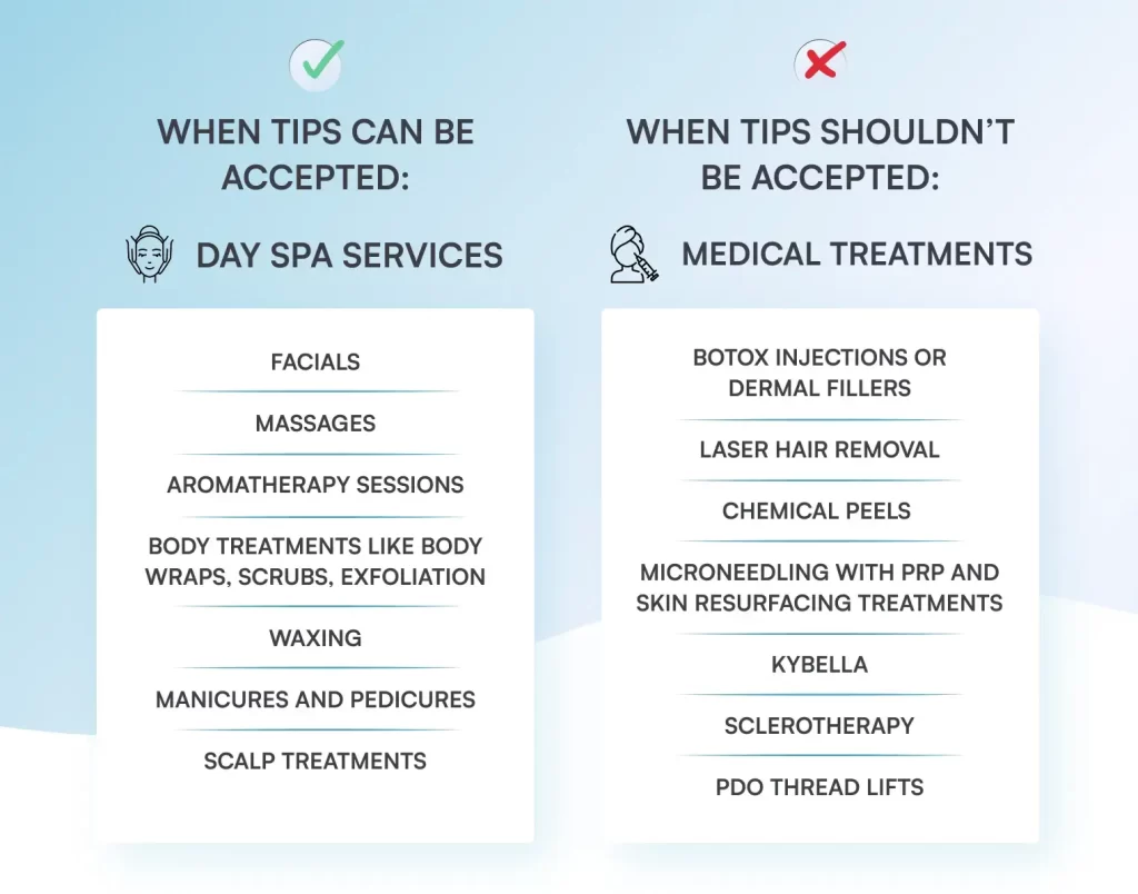 handling tipping at med spa: day spa services vs medical treatments image