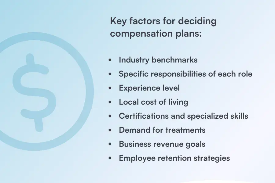 Key factors that influence compensation plans