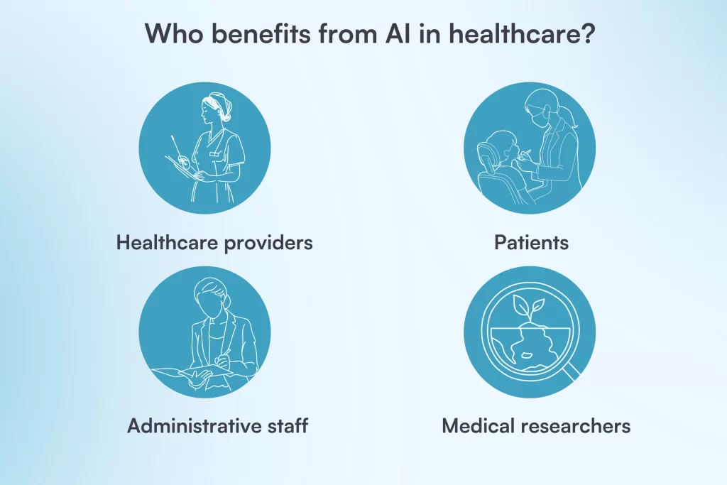 benefits from ai in healthcare