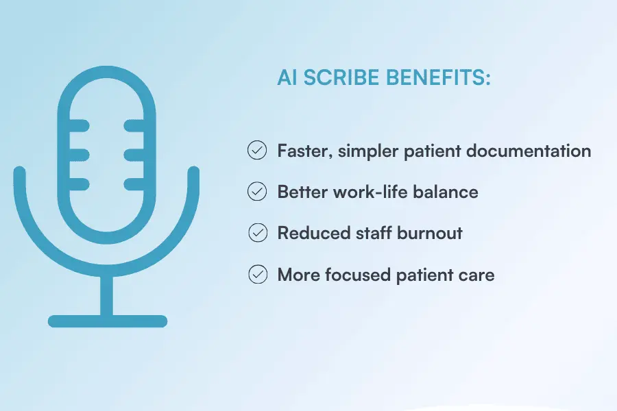 the benefits of pabau ai scribe