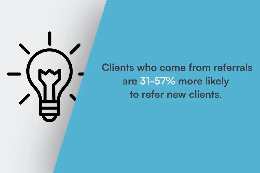 referral program statistics