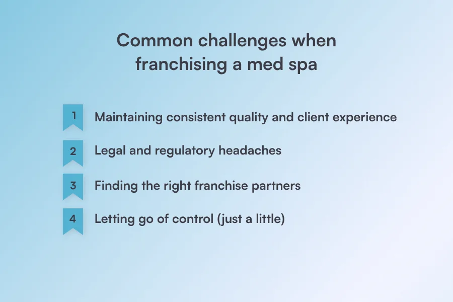 A list of challenges with franchising a med spa
