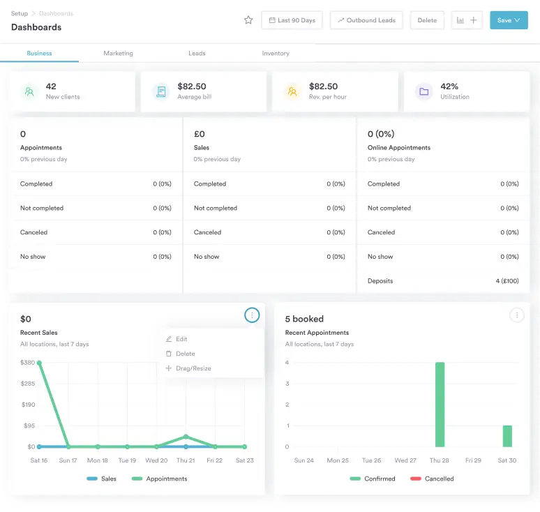 Pabau dashboard showing client stats, sales, appointments, and utilization metrics.
