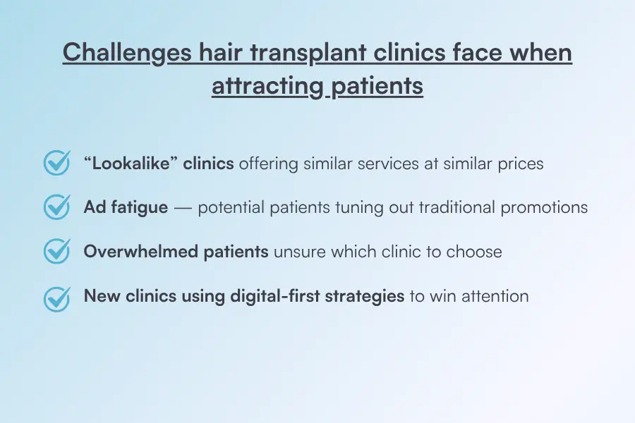Challenges hair transplant clinics face when attracting patients