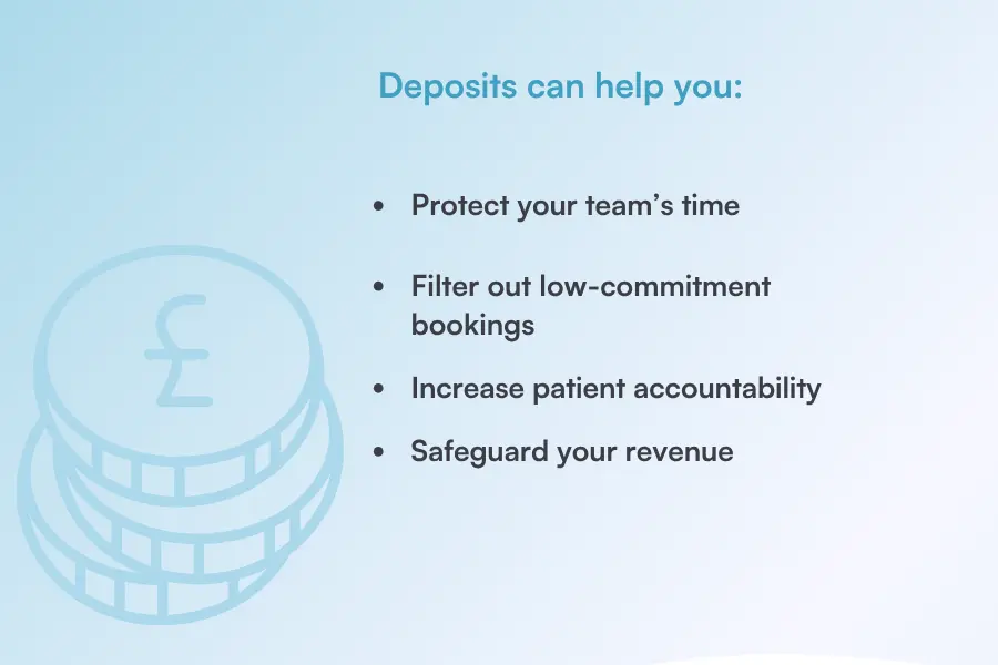 Deposits in yor hair transplant clinic