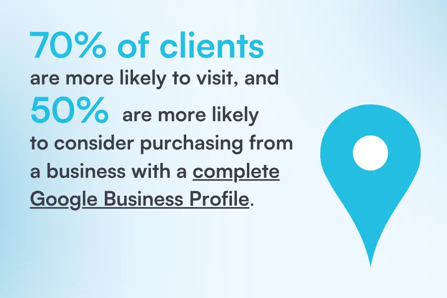 Google Business Profile stats
