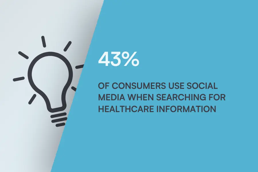 McKinsey study statistic - in blog image