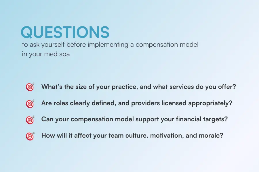 implementing commissions in med spa