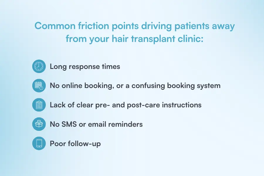 What's driving patients away from your hair transplant clinic