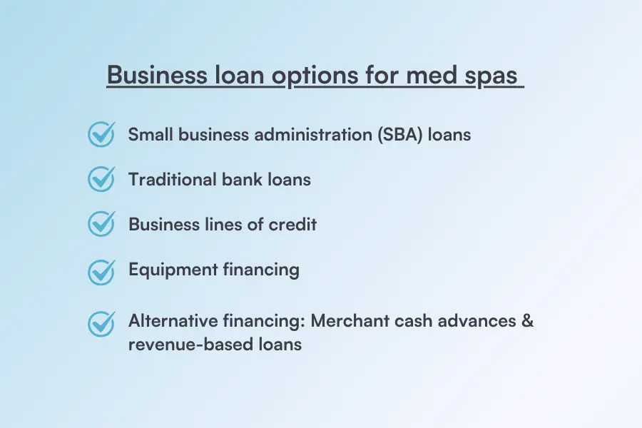 Business loan options for med spas in blog image