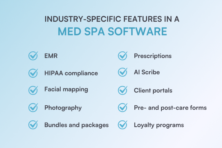 Industry-specific features in a med spa software