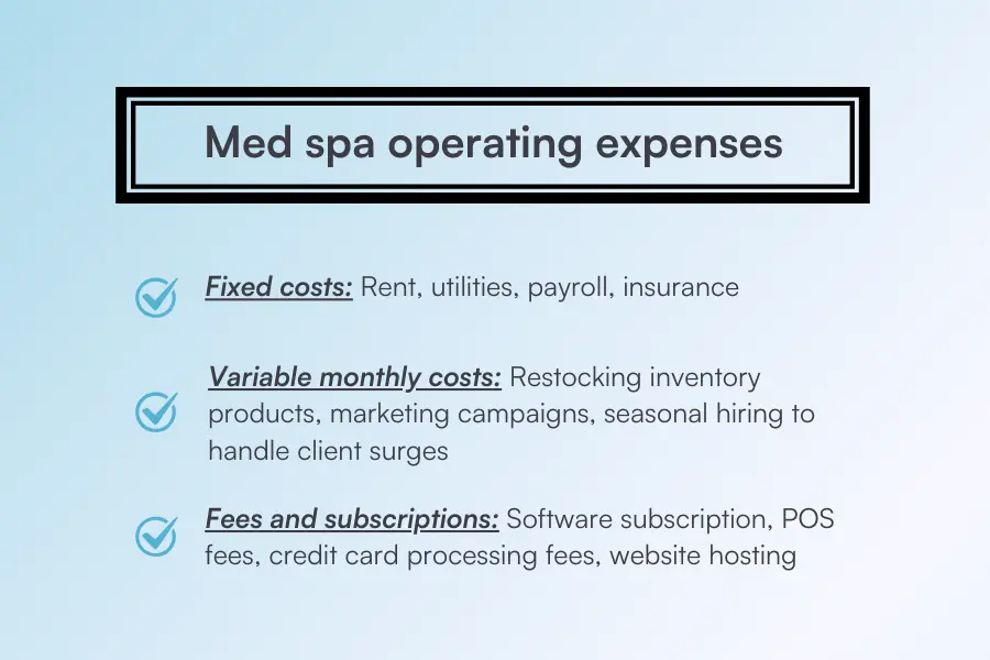 Med spa operating expenses blog image