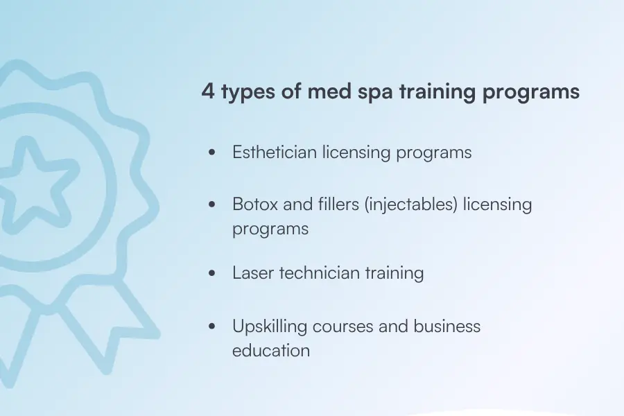 Blog image - 4 types of med spa training programs