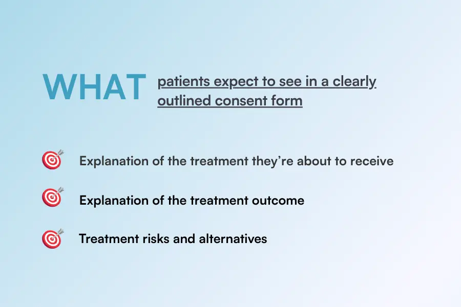 Blog image - what patients expect to see in a consent form