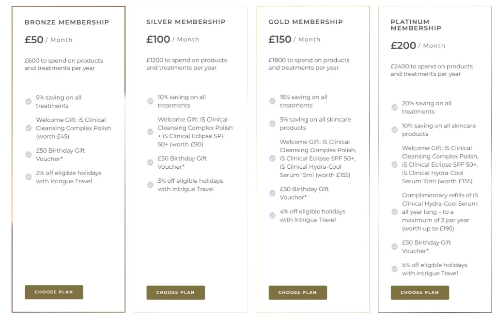 Screenshot of four Intrigue Clinic memberships showing prices, savings, and perks