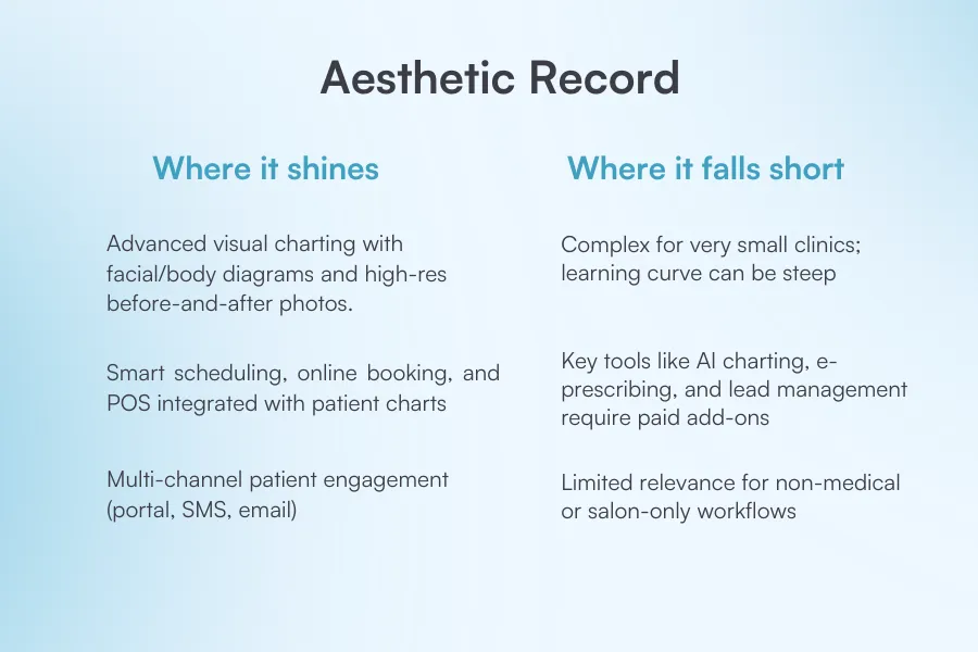 Where Aesthetic Records shines vs where it falls short