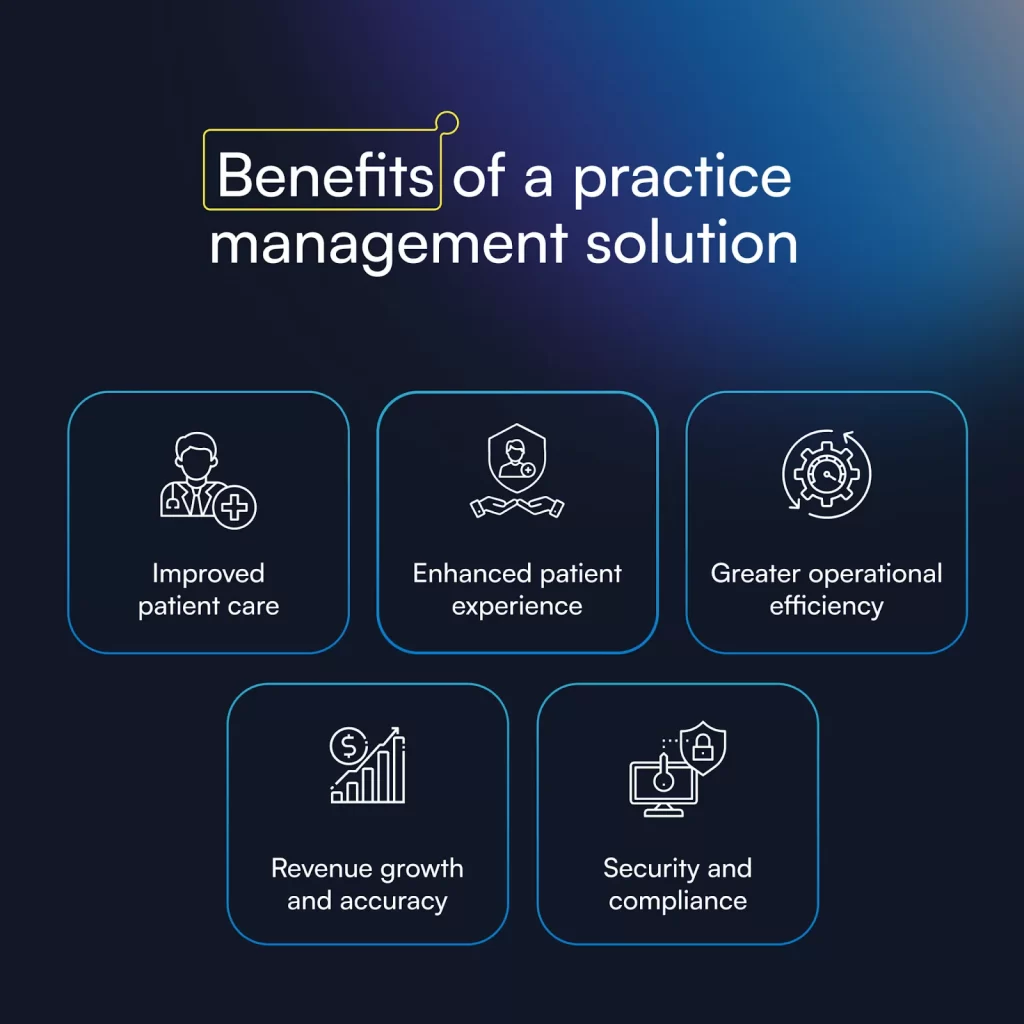 Pabau multi-specialty clinic software benefits overview showing clinical documentation and patient engagement tools