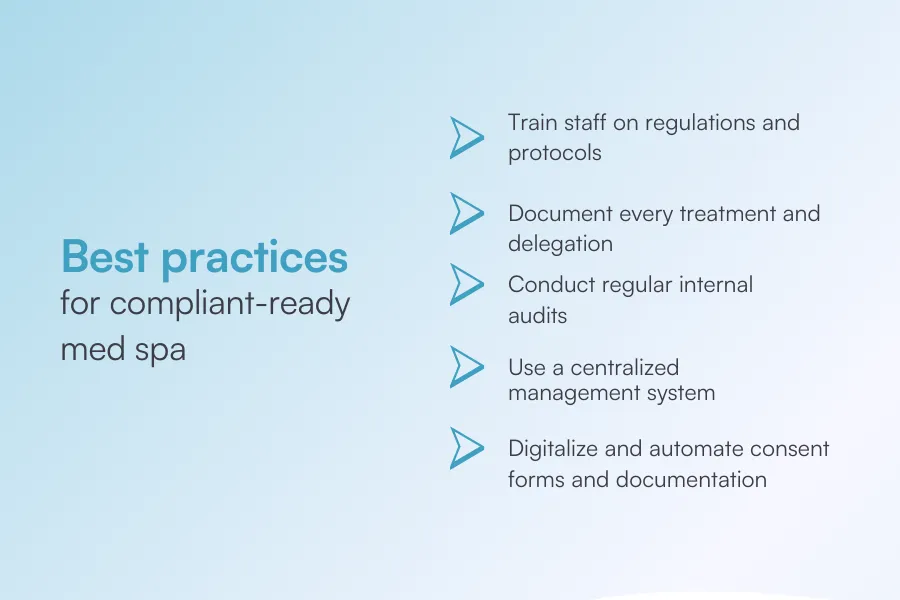 Best practices to create a compliance-ready med spa