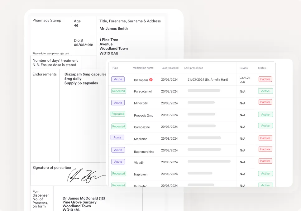Centralized prescription management