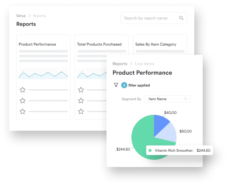 Product performance report Pabau