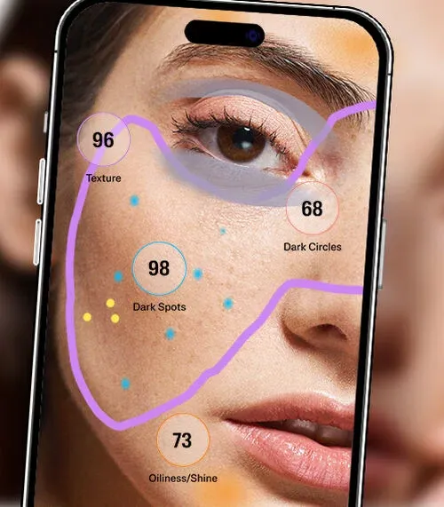 Digital Skin Analysis