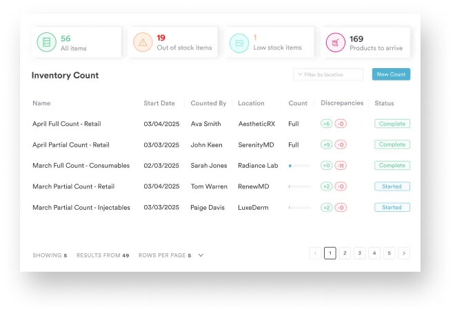 Inventory management