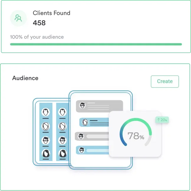 Client Segmentation and Targeting