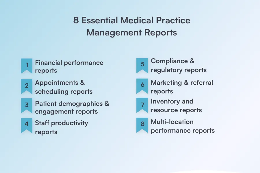 Common mistakes in practice management reporting