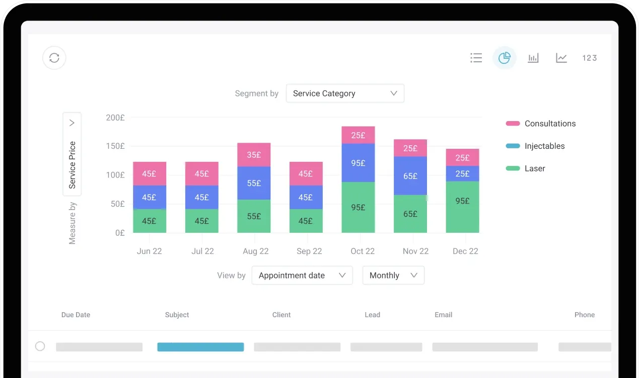 Reporting and analytics Pabau
