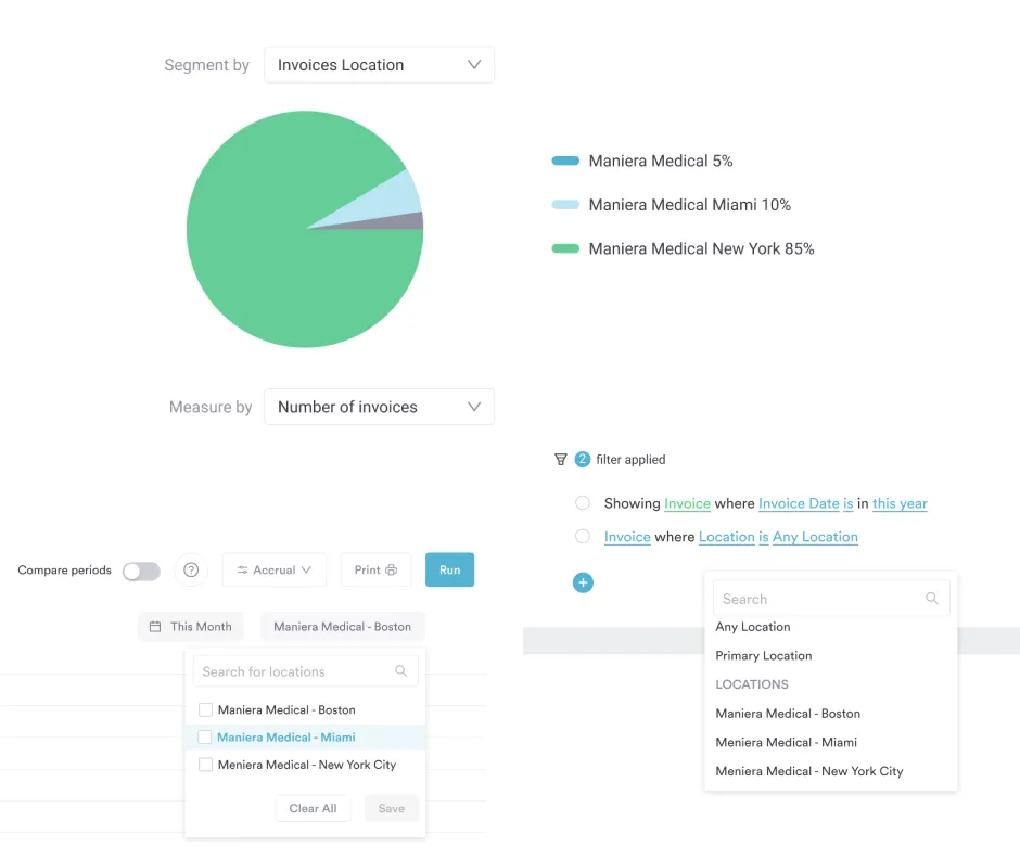 Reporting and analytics Pabau