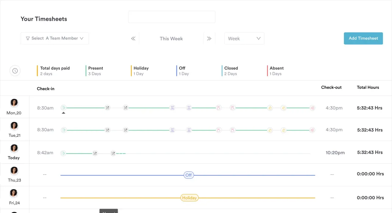 Staff management Pabau