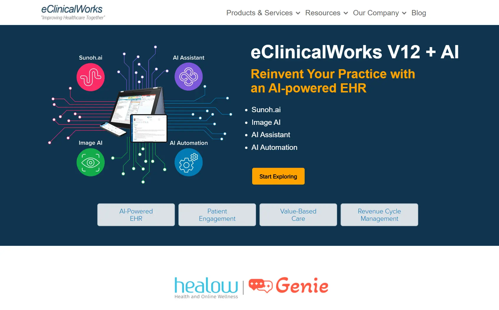 eclinicalworks