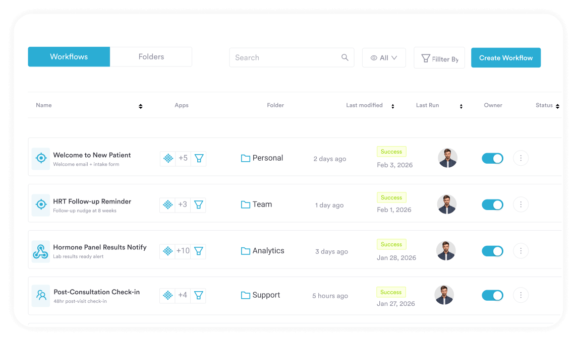 Pabau Workflow screen