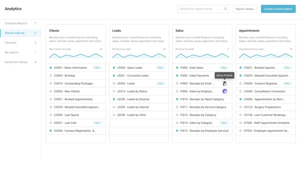 Pabau reporting templates