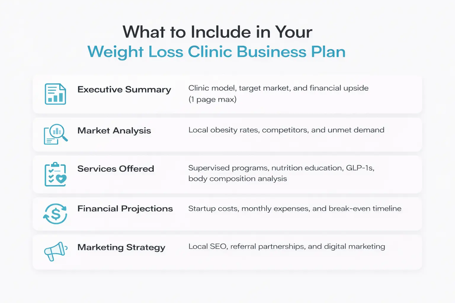 Weight loss business plan